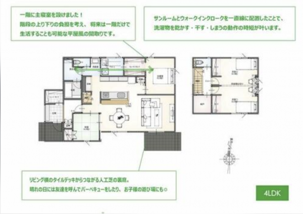 砺波市杉木、中古一戸建ての間取り画像です