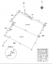 小矢部市中央町、土地の間取り画像です