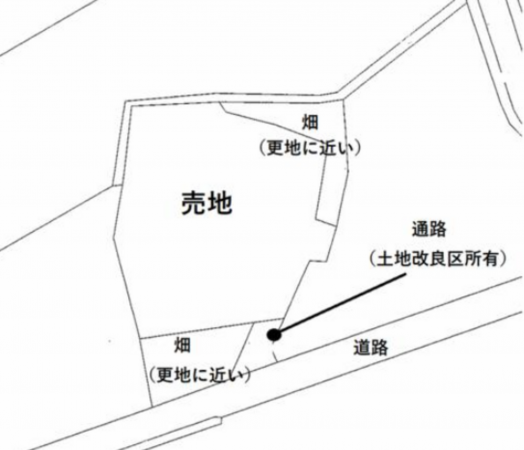 砺波市五郎丸、土地の間取り画像です