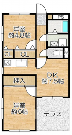 神戸市垂水区舞子坂、マンションの間取り画像です