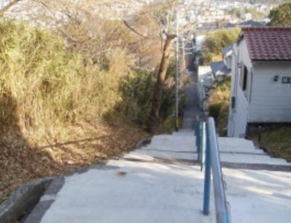 神戸市垂水区東垂水町、土地のその他画像です