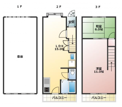 神戸市垂水区西舞子、収益物件/マンションの間取り画像です