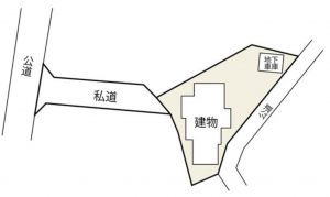 神戸市垂水区千鳥が丘、土地の間取り画像です
