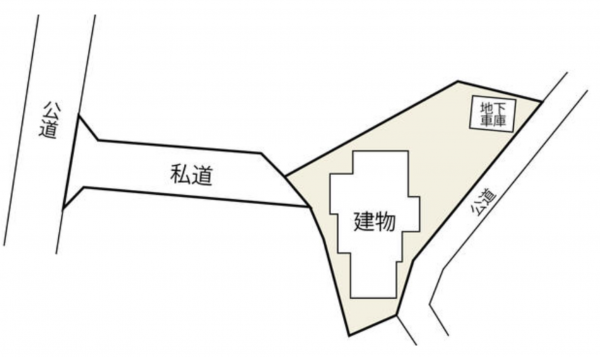 神戸市垂水区千鳥が丘、土地の間取り画像です