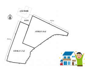 神戸市垂水区霞ケ丘、土地の間取り画像です