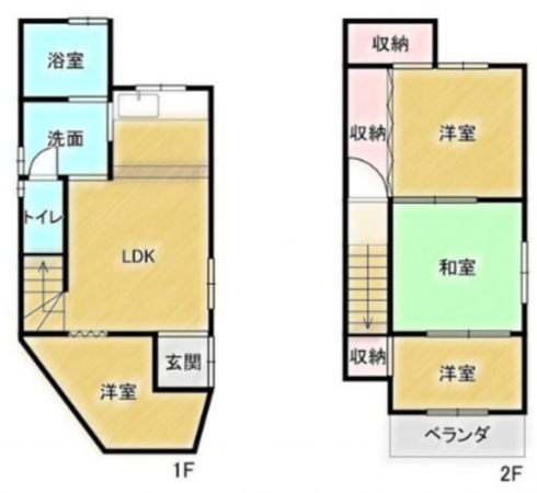 神戸市垂水区舞子台、中古一戸建ての間取り画像です
