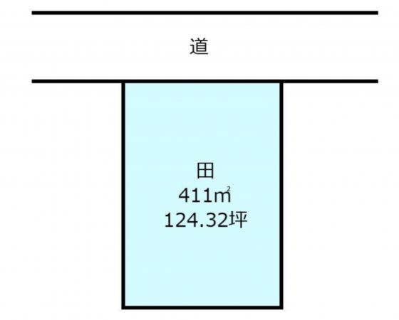 宮崎市、土地の画像です