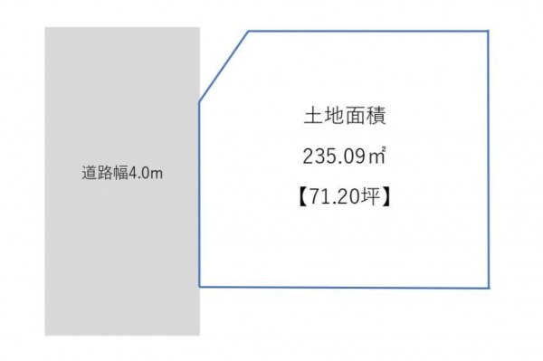宮崎市、土地の間取り画像です