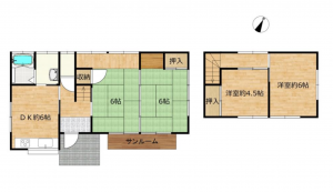宮崎市佐土原町、中古一戸建ての間取り画像です