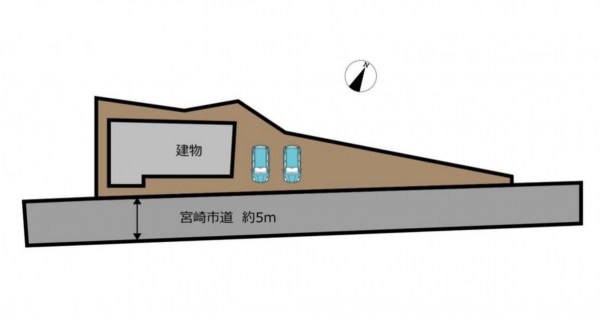 宮崎市佐土原町、中古一戸建ての画像です