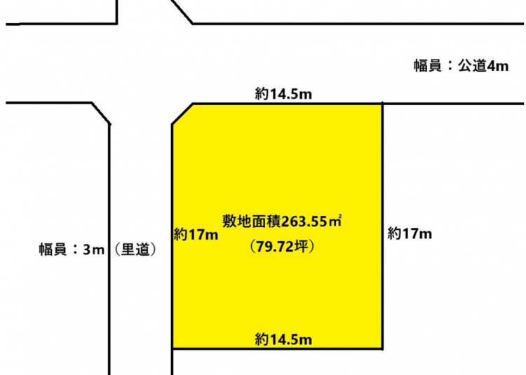 宮崎市大塚町、土地の画像です