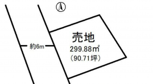 宮崎市佐土原町、土地の間取り画像です
