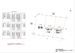 宮崎市佐土原町、土地の間取り画像です