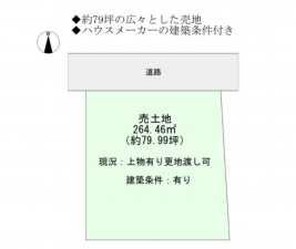 宮崎市中西町、土地の間取り画像です