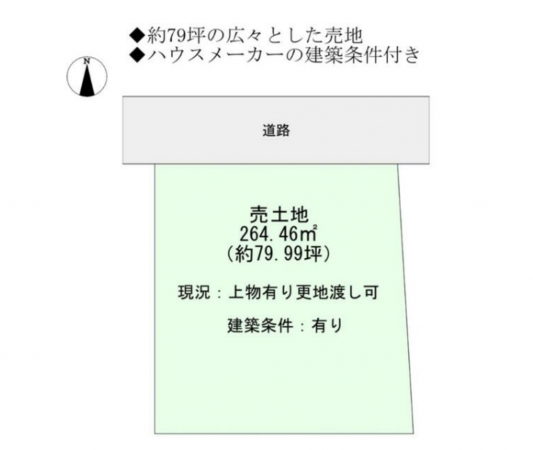 宮崎市中西町、土地の間取り画像です