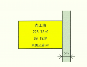 宮崎市宮崎駅東、土地の画像です