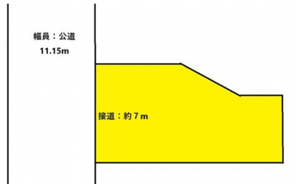 宮崎市丸山、土地の間取り画像です