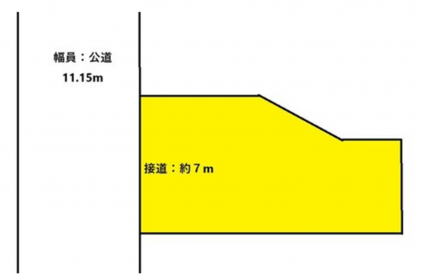 宮崎市丸山、土地の間取り画像です