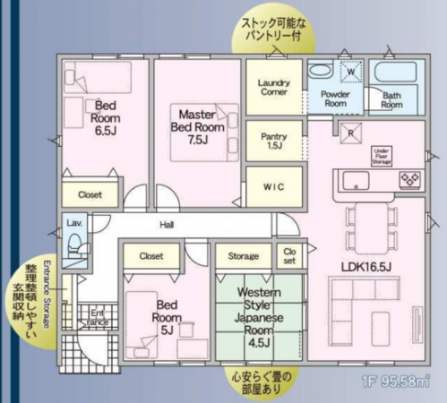 宮崎市、新築一戸建ての間取り画像です