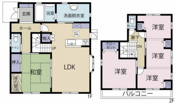 宮崎市大字島之内、中古一戸建ての間取り画像です