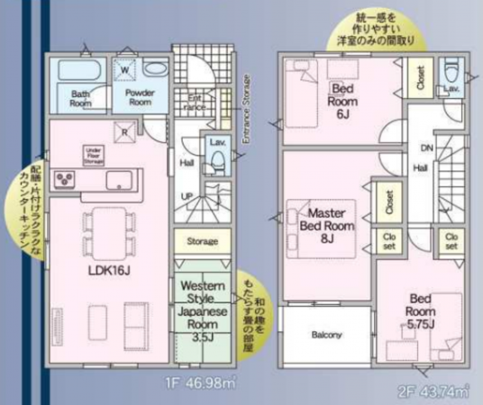 宮崎市下北方町、新築一戸建ての間取り画像です