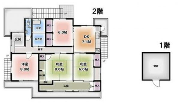宮崎市下北方町、中古一戸建ての間取り画像です