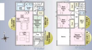 宮崎市大字赤江、新築一戸建ての間取り画像です