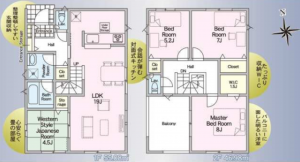 宮崎市永楽町、新築一戸建ての間取り画像です