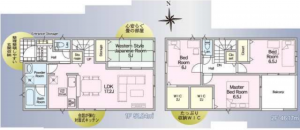 宮崎市佐土原町、新築一戸建ての間取り画像です