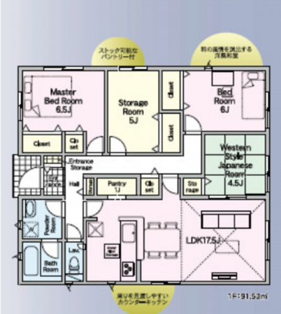 宮崎市大字本郷南方、新築一戸建ての間取り画像です