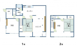 宮崎市月見ケ丘、中古一戸建ての間取り画像です