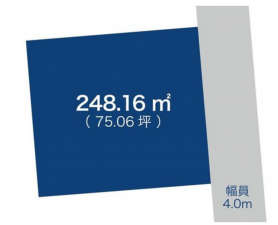 宮崎市大字本郷北方、土地の間取り画像です