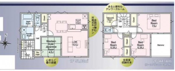 宮崎市田野町、新築一戸建ての間取り画像です