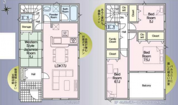 宮崎市大字島之内、新築一戸建ての間取り画像です
