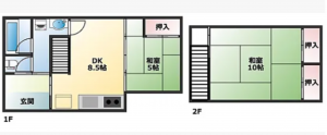 観音寺市高屋町、中古一戸建ての間取り画像です