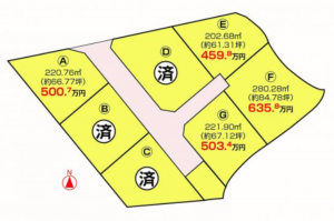 三豊市高瀬町上高瀬、土地の間取り画像です