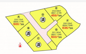 三豊市高瀬町上高瀬、土地の間取り画像です