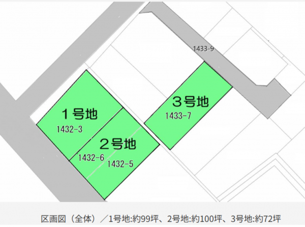 観音寺市植田町、土地の間取り画像です