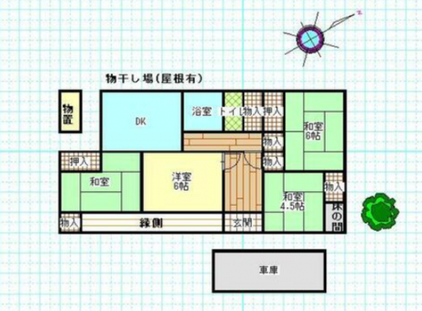 観音寺市池之尻町、中古一戸建ての間取り画像です