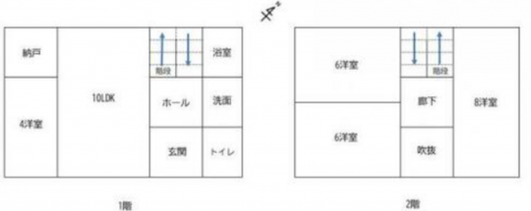 観音寺市観音寺町、中古一戸建ての間取り画像です
