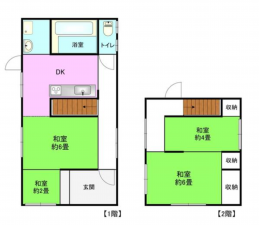 観音寺市西本町、中古一戸建ての間取り画像です