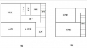 観音寺市柞田町、中古一戸建ての間取り画像です