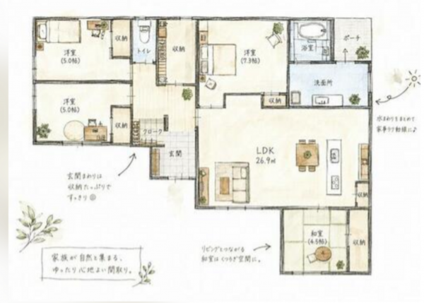 観音寺市坂本町、中古一戸建ての間取り画像です