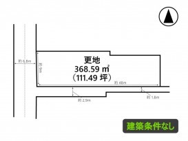 売地 長野市篠ノ井御幣川 