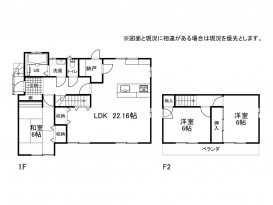 中古戸建て 長野市大豆島 3LDK