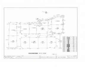 佐賀市大和町、土地のその他画像です