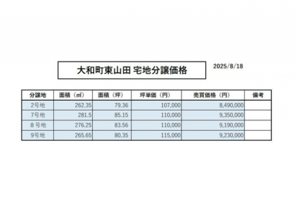 佐賀市大和町、土地のその他画像です