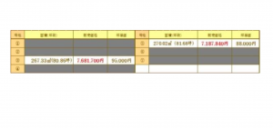 佐賀市金立町、土地のその他画像です