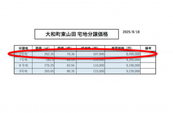 佐賀市大和町、土地の画像です