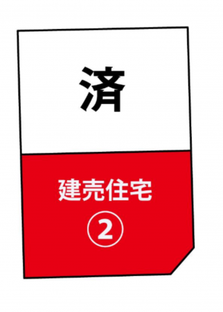 佐賀市神野西、新築一戸建てのその他画像です